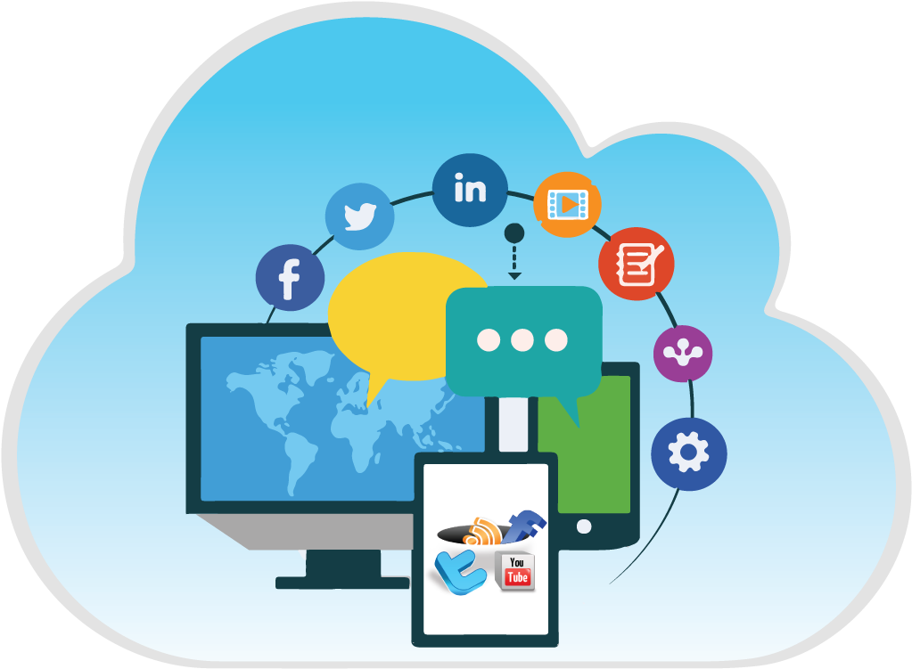 Social Media Marketing